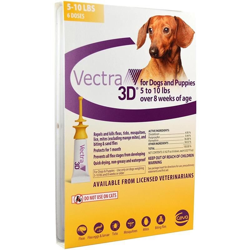 Vectra on sale 3d gold