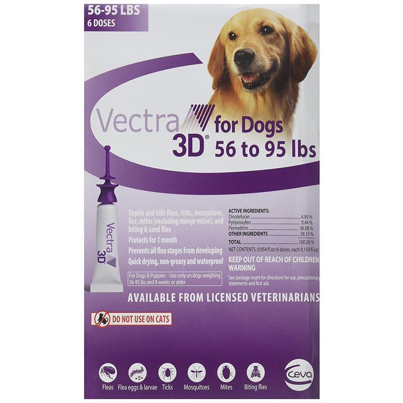 Vectra 3D for Dogs Farm Fleet Rx Pet Pharmacy